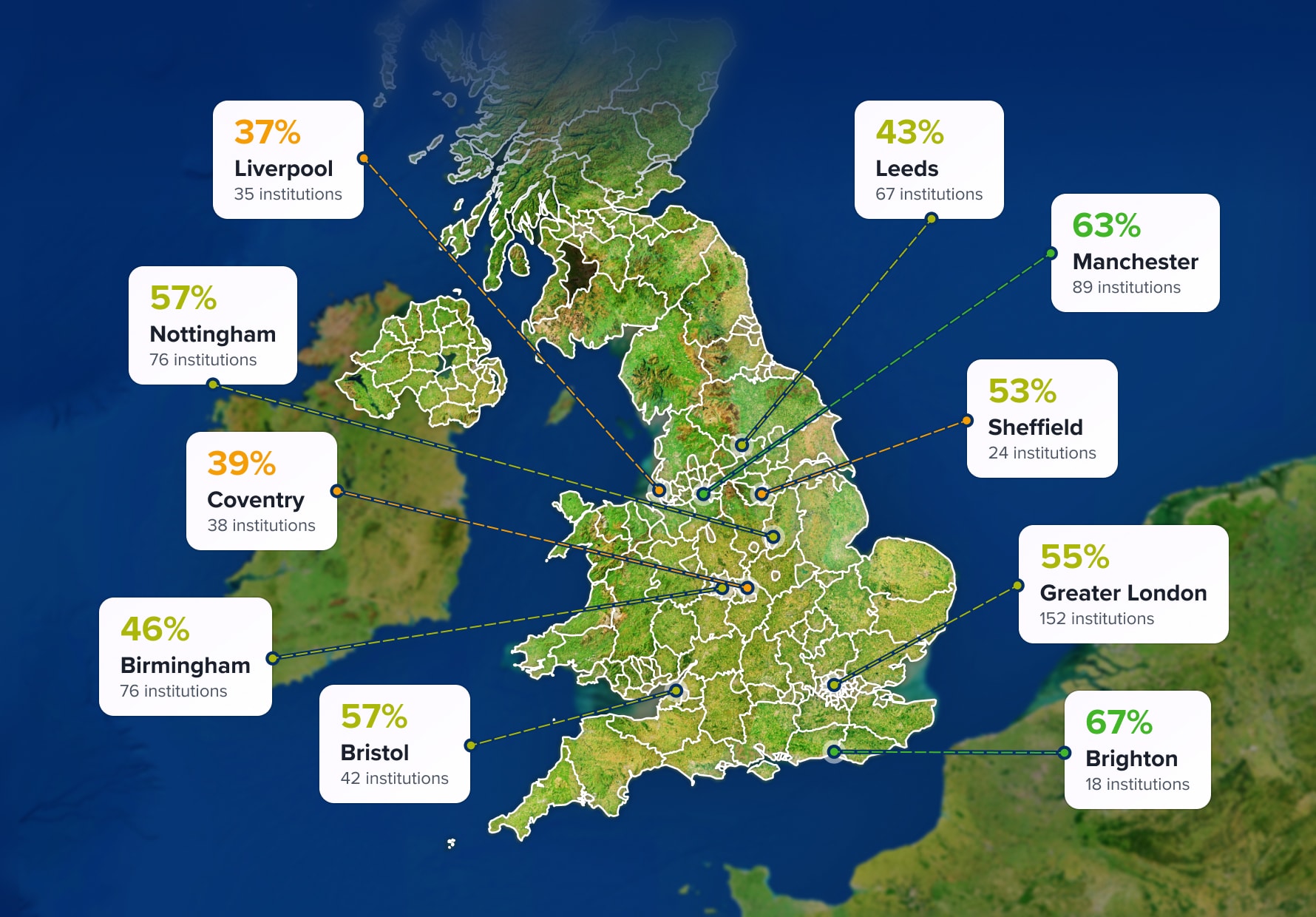 National coverage map showing Applicaa's regional market share across England